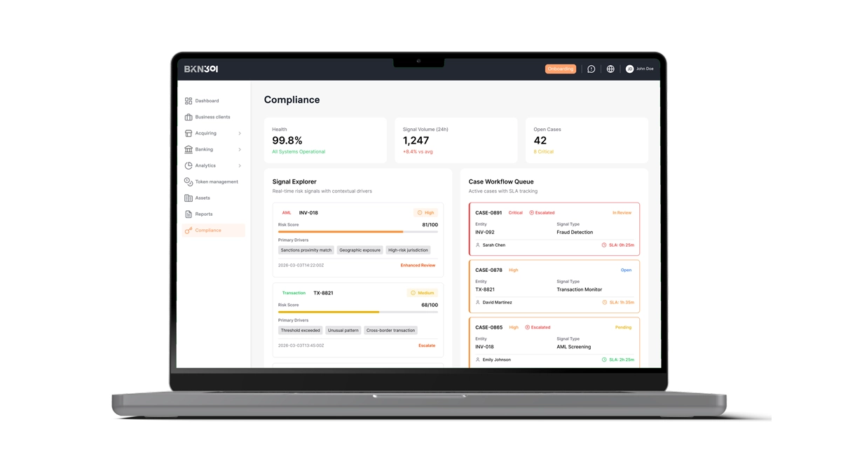 BKN301 Governance dashboard showing compliance signal explorer, AML case workflow queue and SLA tracking