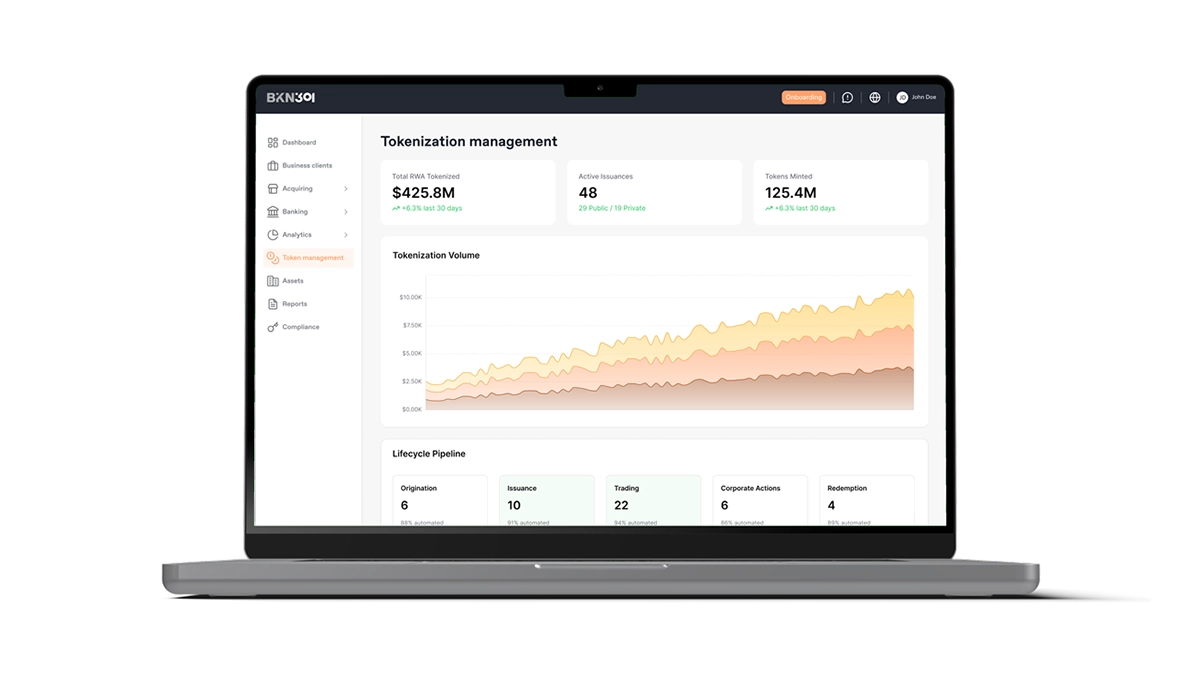 BKN301 tokenization management dashboard showing tokenised real-world asset volume, active issuances and the token lifecycle pipeline